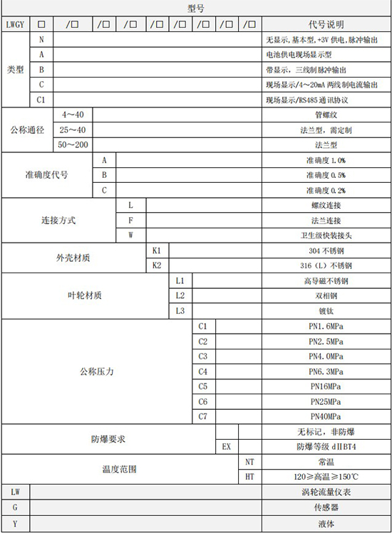 乙二醇流量计规格型号选型表