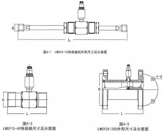 乙酸乙酯流量计外形尺寸图