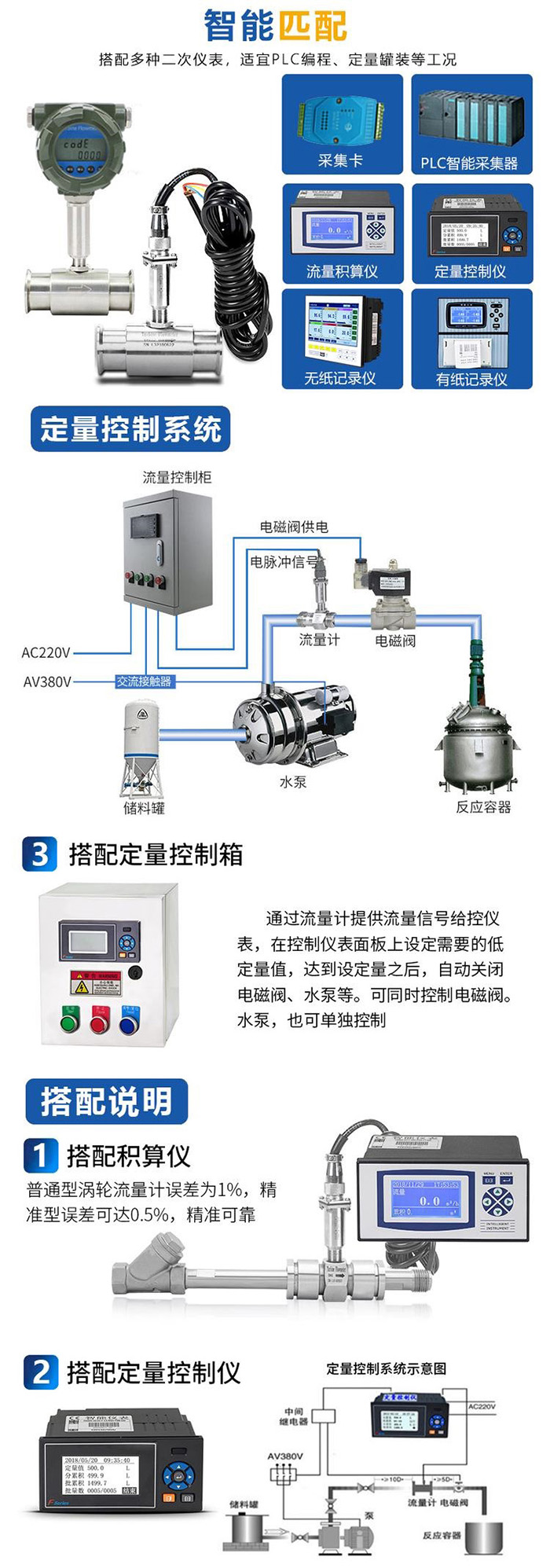 液体涡轮流量计匹配定量控制系统图