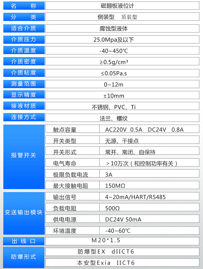 浮子液位计技术参数表