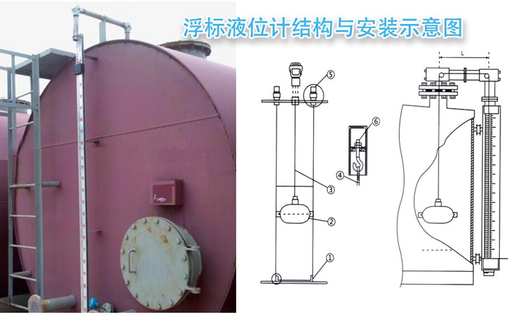 污水浮标液位计安装示意图