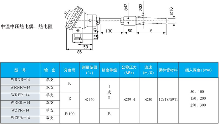 电站测温热电偶中温中压规格表