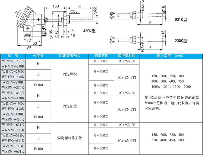 电站测温热电偶耐磨规格表