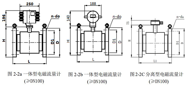 DN200电磁流量计尺寸图