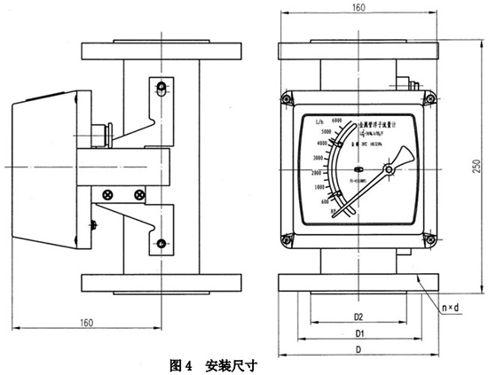 防腐型金属管浮子流量计外形图一