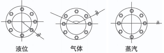 管道差压流量计取压口安装位置图